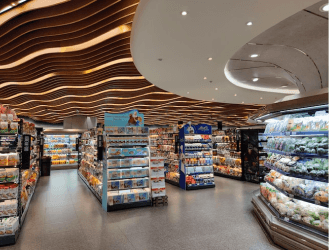 Different Fields in Retail