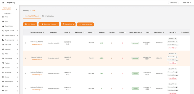 Transforming Pharmaceutical Warehouse Management: Al-Dawaa & Juleb Connect