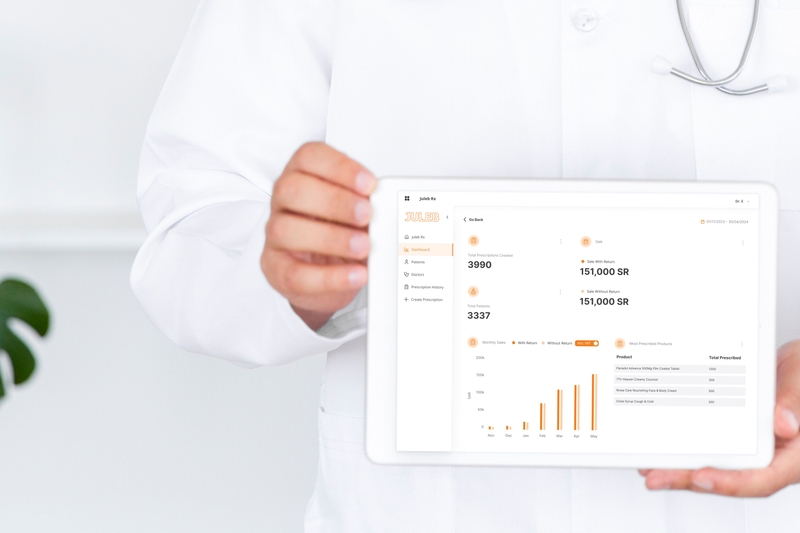 Boosting Pharmacy Revenue: A Juleb Rx Case Study